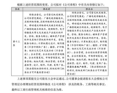 視覺中國拓展業(yè)務(wù)邊界，經(jīng)營范圍擬新增非居住房地產(chǎn)租賃