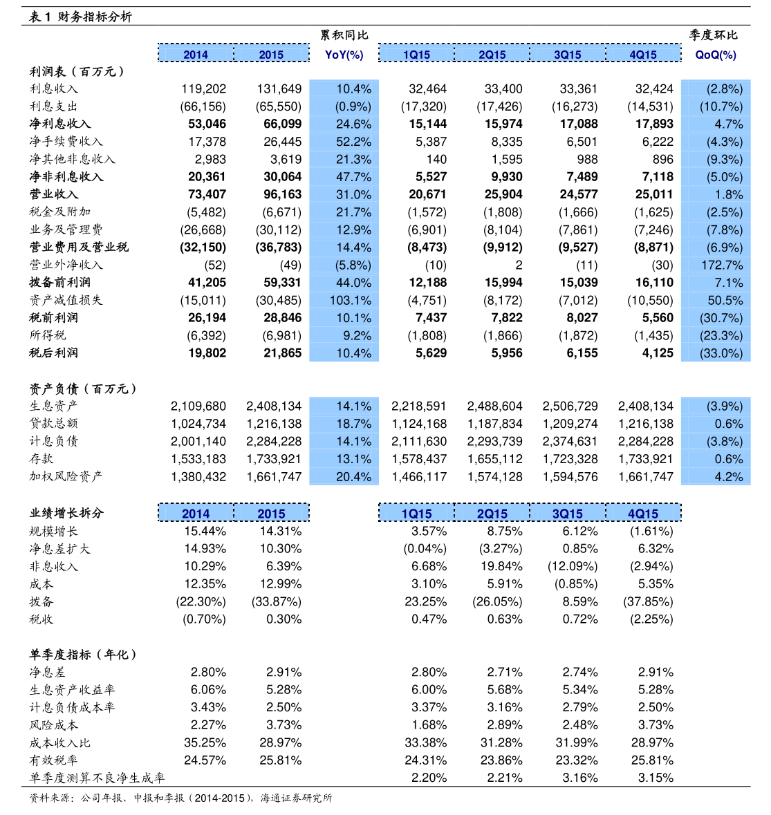 國(guó)匯小貸發(fā)布非居住房地產(chǎn)租賃相關(guān)權(quán)益變動(dòng)報(bào)告書