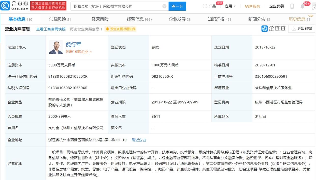 螞蟻金服關(guān)聯(lián)企業(yè)新增非居住房地產(chǎn)租賃業(yè)務(wù)，意欲何為？