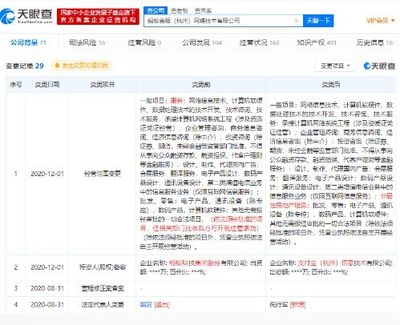 螞蟻金服關聯公司布局非居住房地產租賃，多元化戰略再進一步