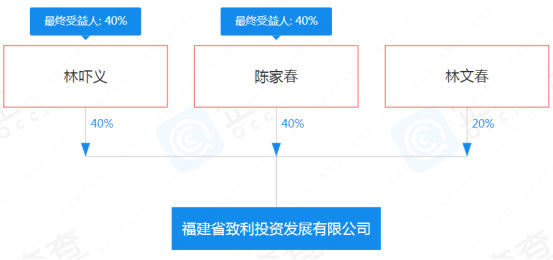 東方大廈被賣掉了！帶沿街商鋪，單價約1萬/㎡！是誰撿了大漏？